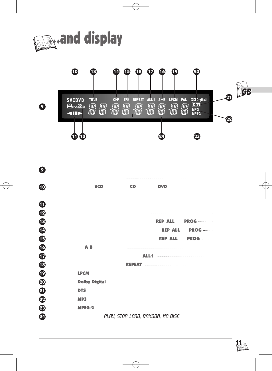 And display | Technicolor - Thomson Thomson Scenium DTH4500 User Manual | Page 11 / 51