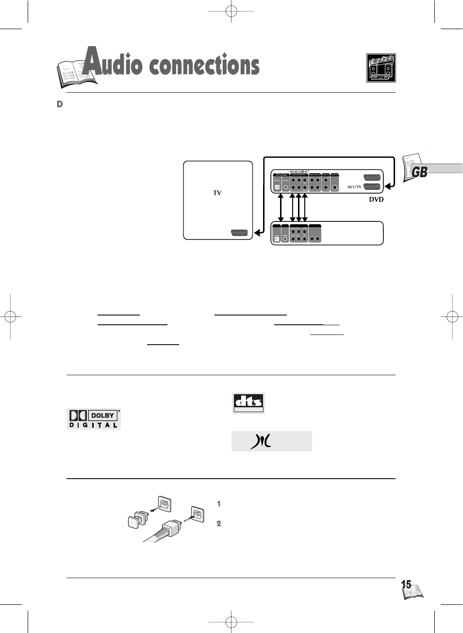 Udio connections, Dolby digital, Dual connection: digital and analog | Technicolor - Thomson Thomson Scenium DTH4500 User Manual | Page 15 / 51