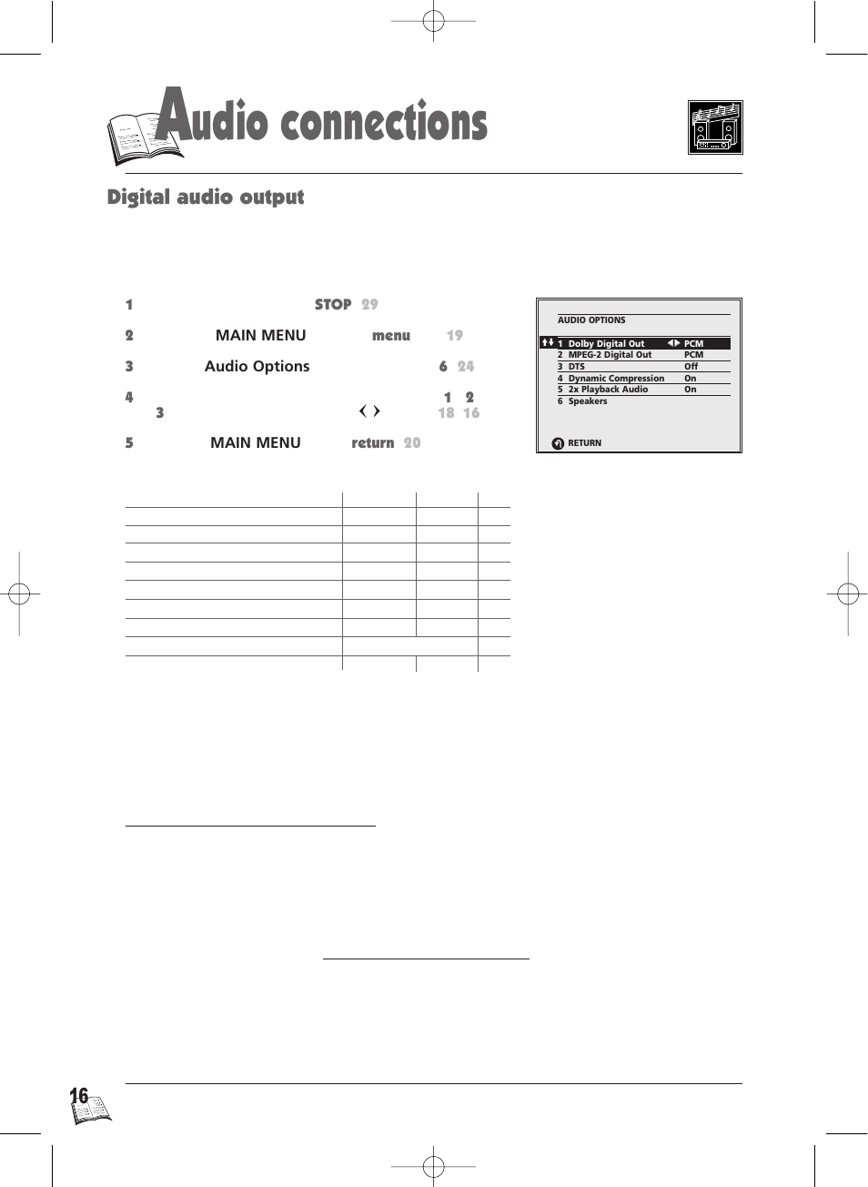 Udio connections, Digital audio output, Do not use | Technicolor - Thomson Thomson Scenium DTH4500 User Manual | Page 16 / 51