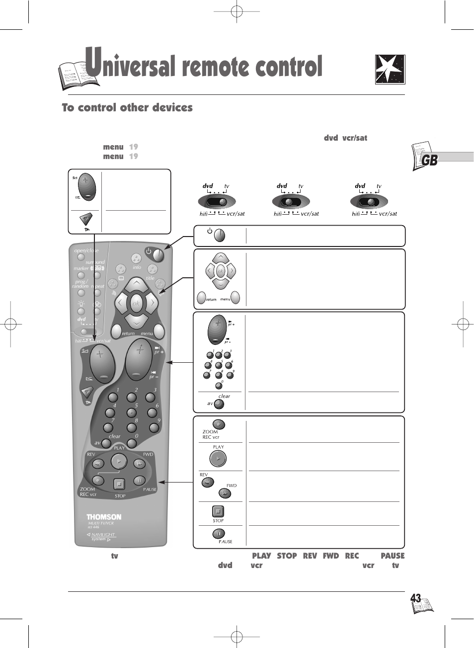 Niversal remote control | Technicolor - Thomson Thomson Scenium DTH4500 User Manual | Page 43 / 51