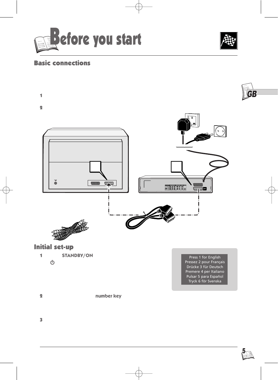 Efore you start, Basic connections initial set-up | Technicolor - Thomson Thomson Scenium DTH4500 User Manual | Page 5 / 51