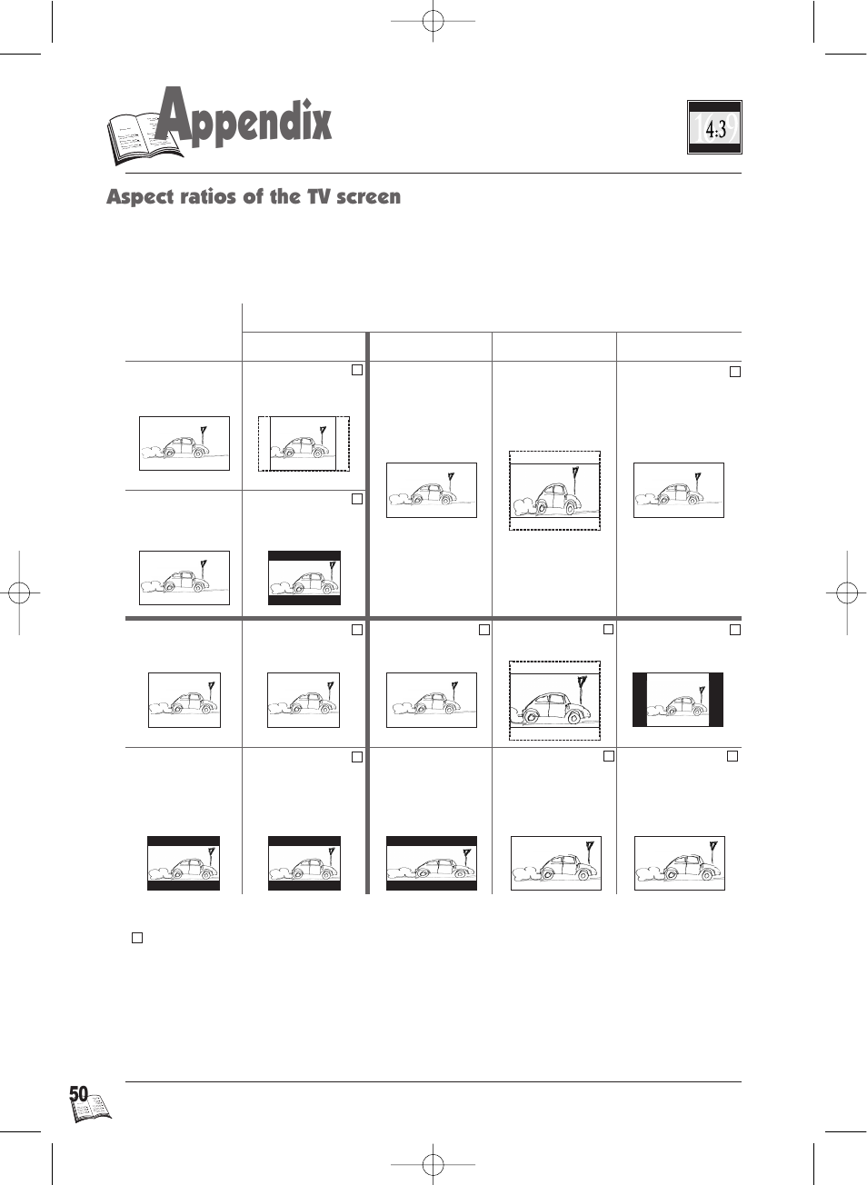 Ppendix, Aspect ratios of the tv screen | Technicolor - Thomson Thomson Scenium DTH4500 User Manual | Page 50 / 51