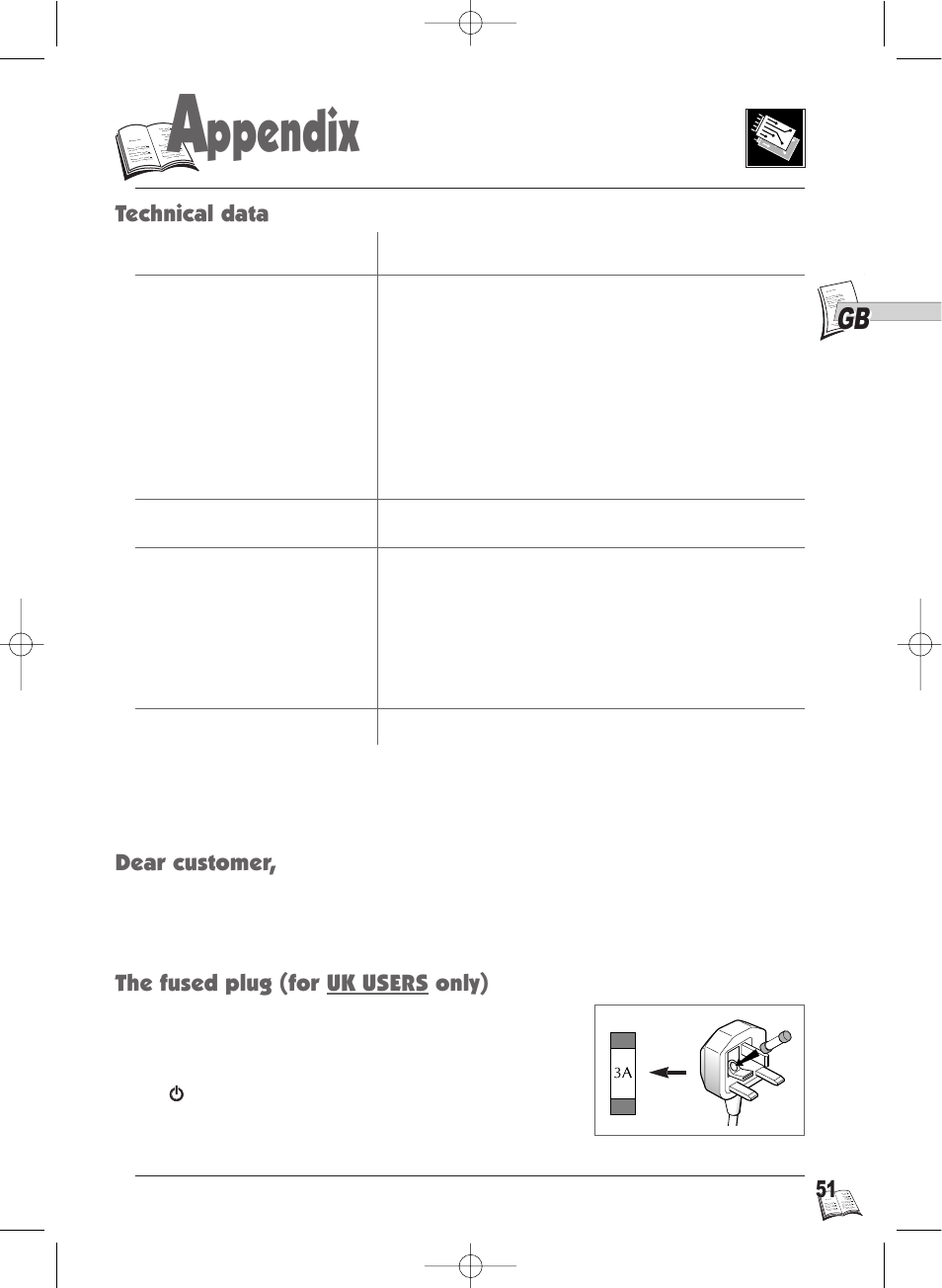 Ppendix, Technical data, Dear customer | The fused plug (for uk users only) | Technicolor - Thomson Thomson Scenium DTH4500 User Manual | Page 51 / 51