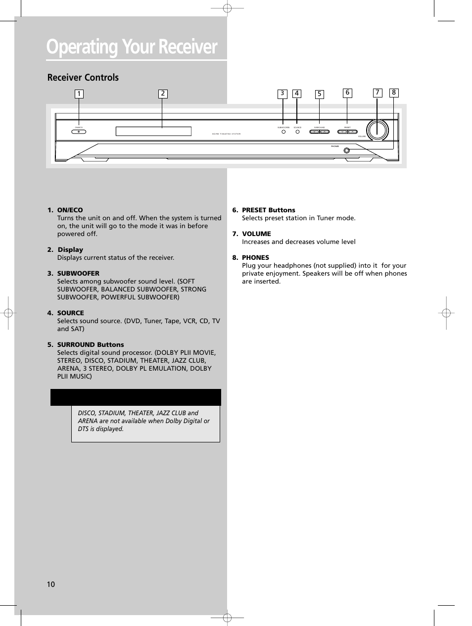 Operating your receiver, Receiver controls | Technicolor - Thomson DPL680 User Manual | Page 13 / 28