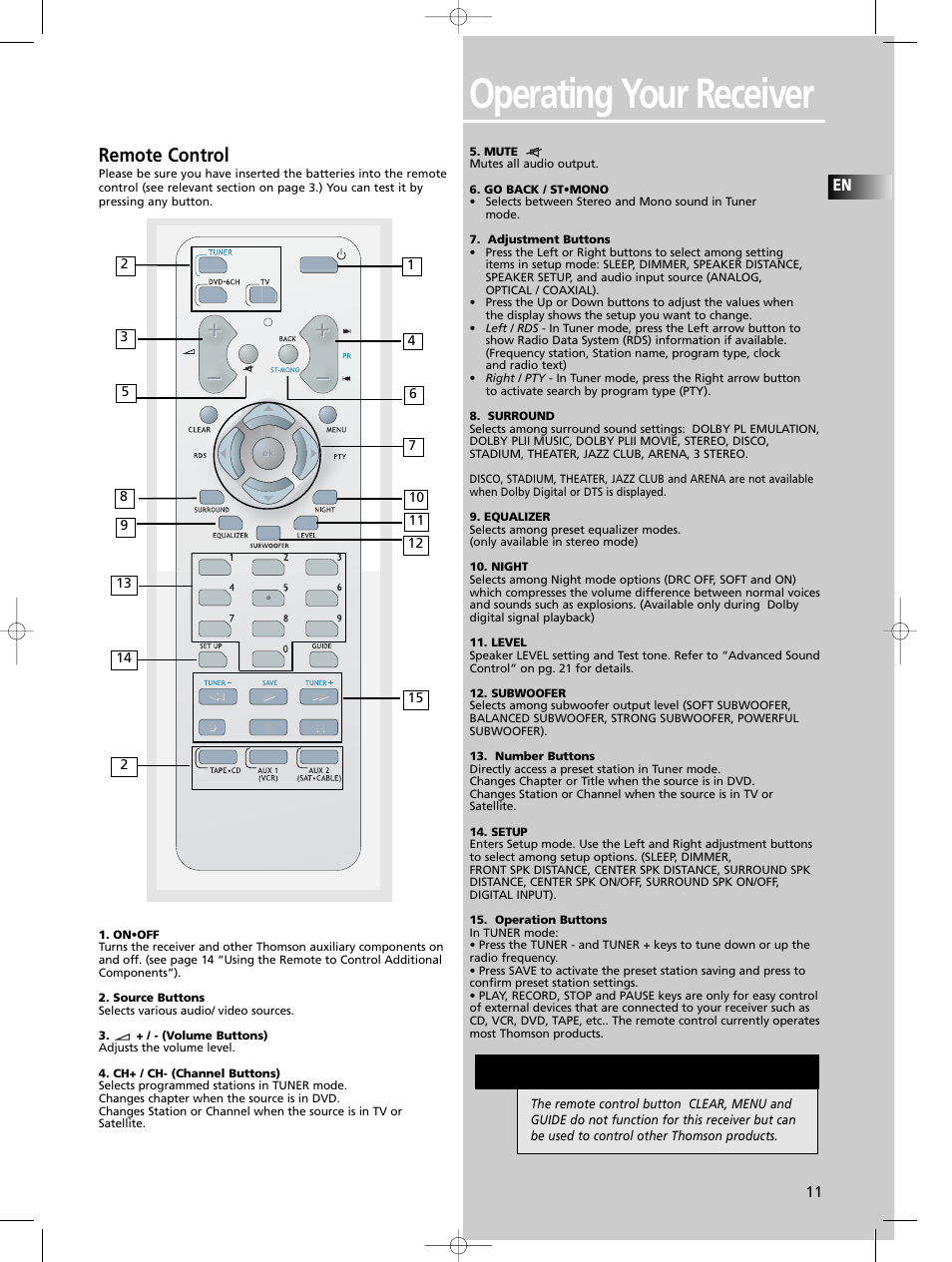 Operating your receiver, Remote control | Technicolor - Thomson DPL680 User Manual | Page 14 / 28