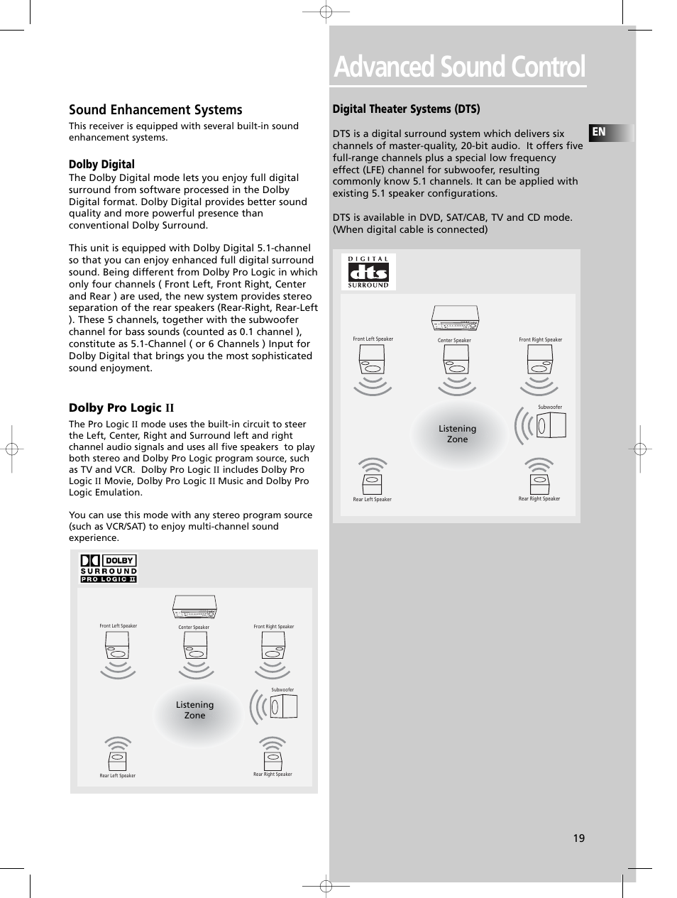 Advanced sound control, Sound enhancement systems, Dolby digital | Dolby pro logic ii, Digital theater systems (dts) | Technicolor - Thomson DPL680 User Manual | Page 22 / 28