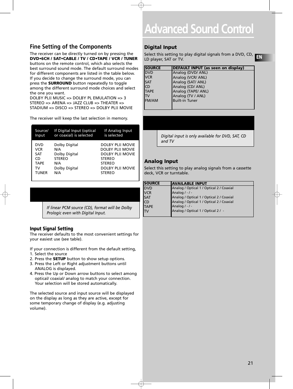 Advanced sound control, Fine setting of the components | Technicolor - Thomson DPL680 User Manual | Page 24 / 28