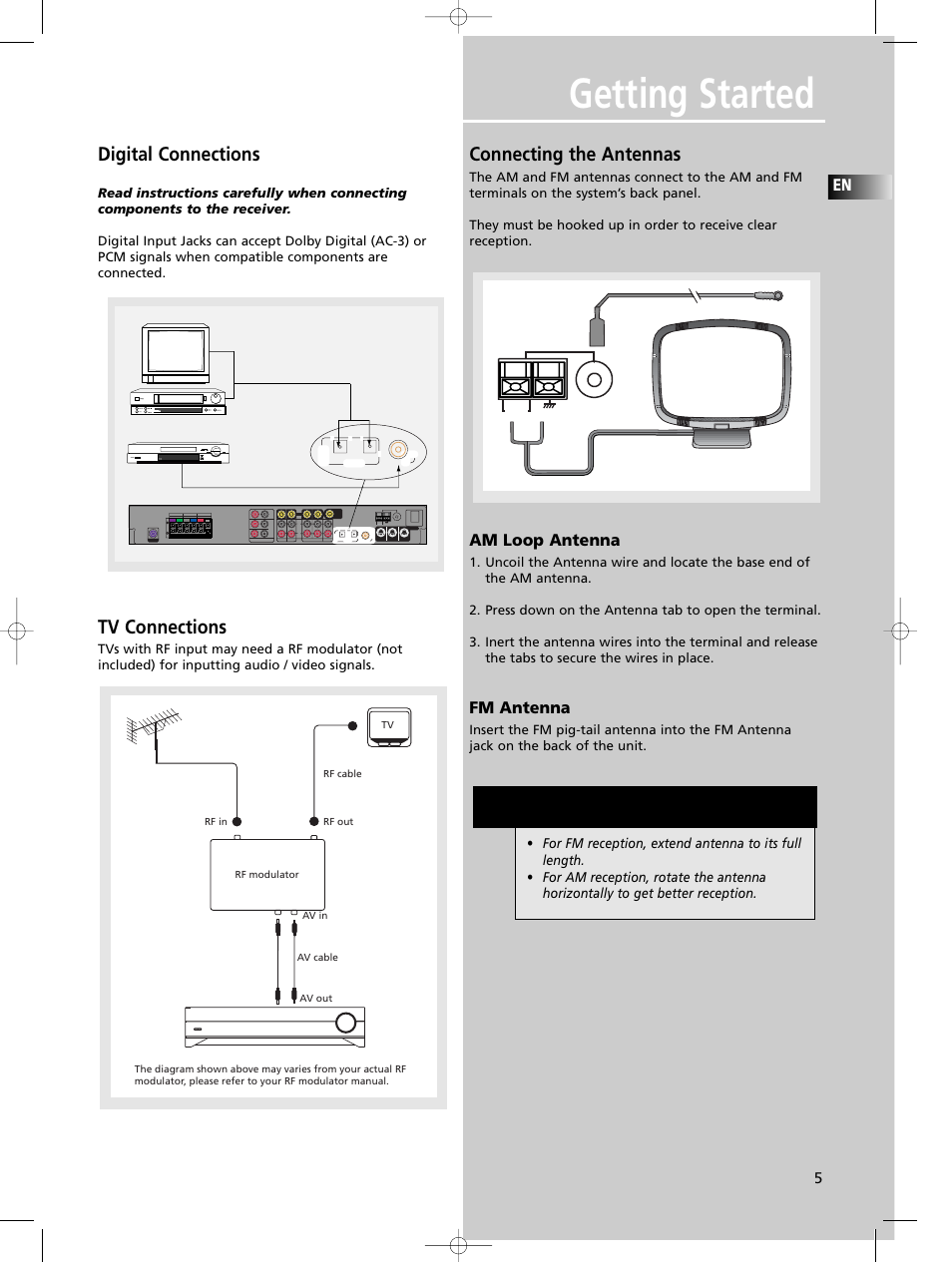 Getting started, Hint, Digital connections | Tv connections, Connecting the antennas, Am loop antenna, Fm antenna | Technicolor - Thomson DPL680 User Manual | Page 8 / 28