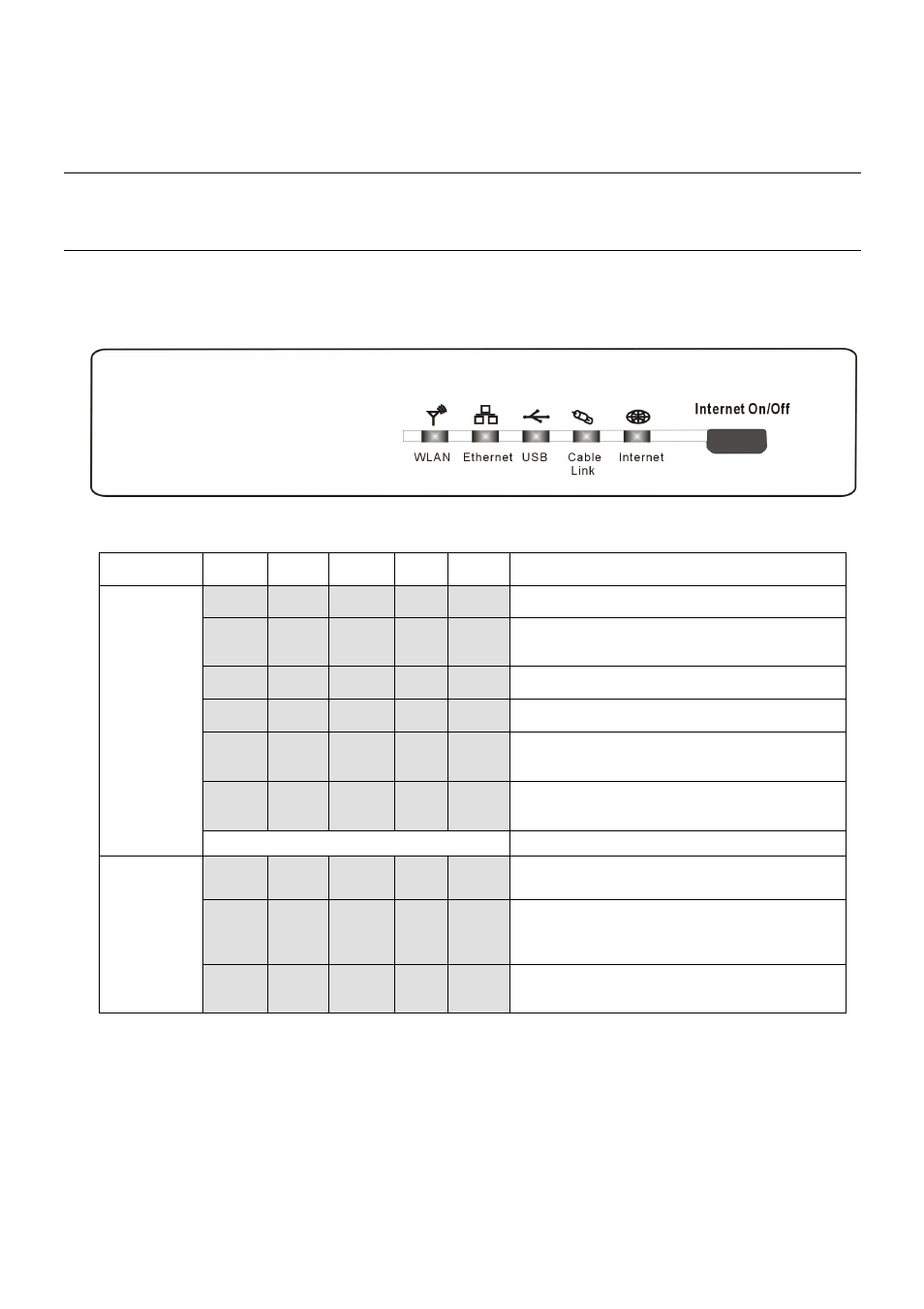 Chapter 1: connections and setup, Overview front panel | Technicolor - Thomson TCW710 User Manual | Page 25 / 81