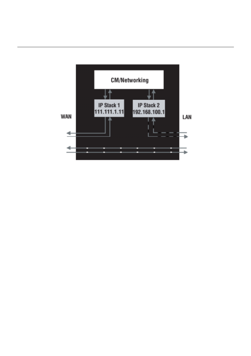 Chapter 2: networking | Technicolor - Thomson TCW710 User Manual | Page 32 / 81