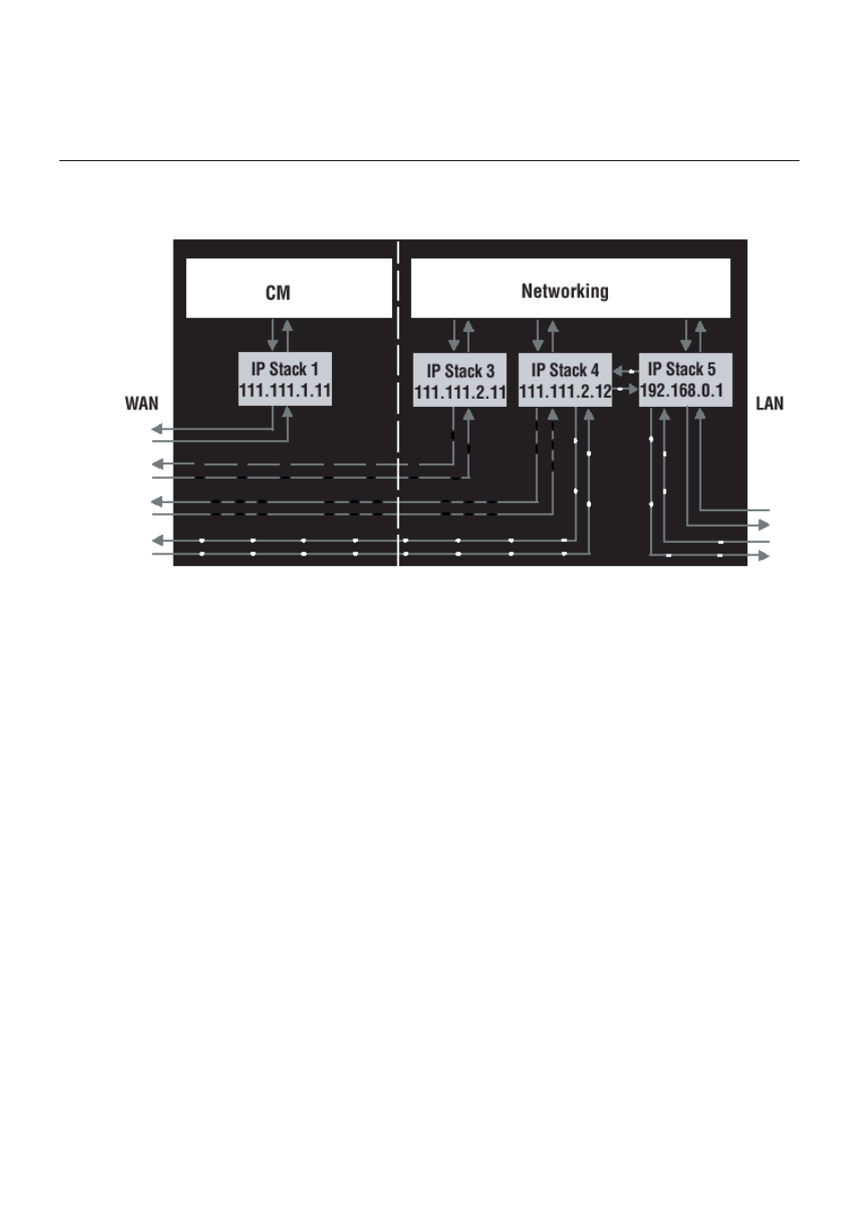 Chapter 2: networking | Technicolor - Thomson TCW710 User Manual | Page 35 / 81