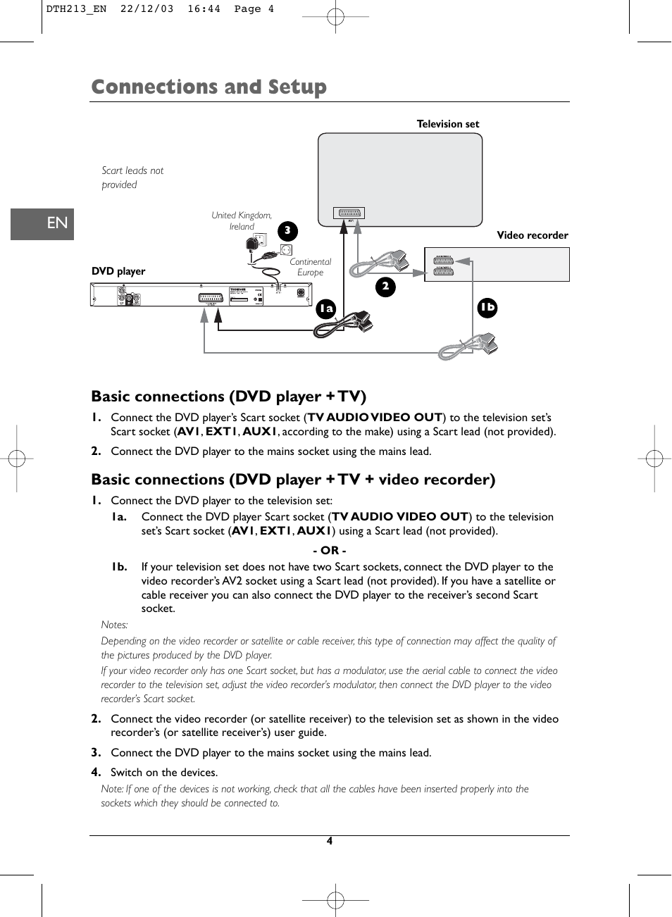 Connections and setup, Basic connections (dvd player + tv) | Technicolor - Thomson DVD Player +TV Set User Manual | Page 4 / 25