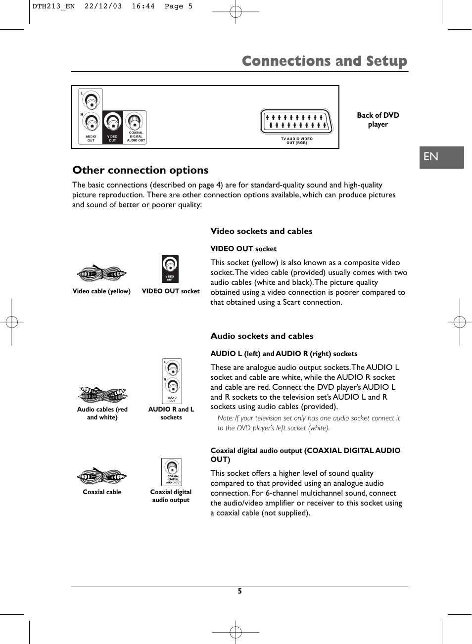 Connections and setup, Other connection options | Technicolor - Thomson DVD Player +TV Set User Manual | Page 5 / 25