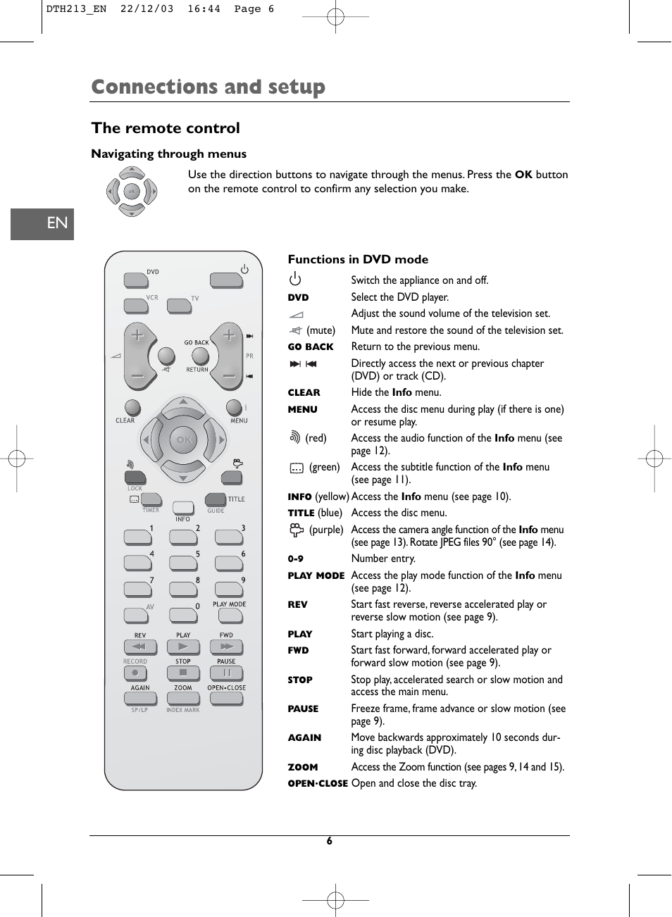 Connections and setup, The remote control | Technicolor - Thomson DVD Player +TV Set User Manual | Page 6 / 25