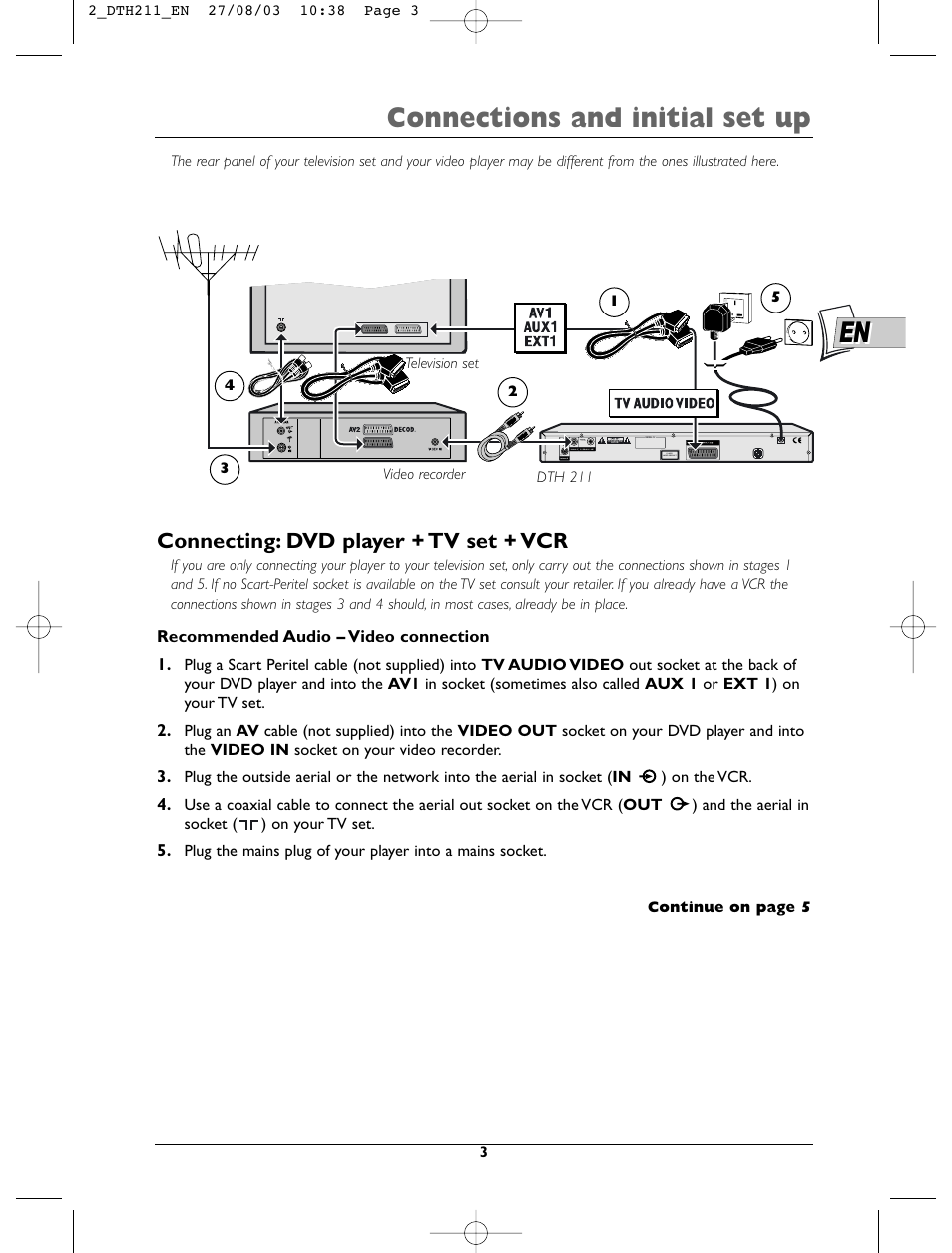 Connections and initial set up, Connecting: dvd player + tv set + vcr | Technicolor - Thomson DTH211 User Manual | Page 3 / 29
