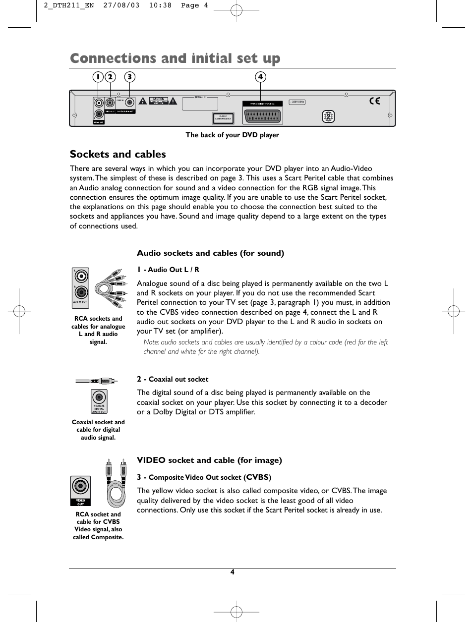Connections and initial set up, Sockets and cables | Technicolor - Thomson DTH211 User Manual | Page 4 / 29