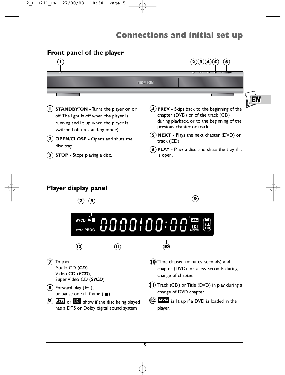 Connections and initial set up, Player display panel, Front panel of the player | Technicolor - Thomson DTH211 User Manual | Page 5 / 29