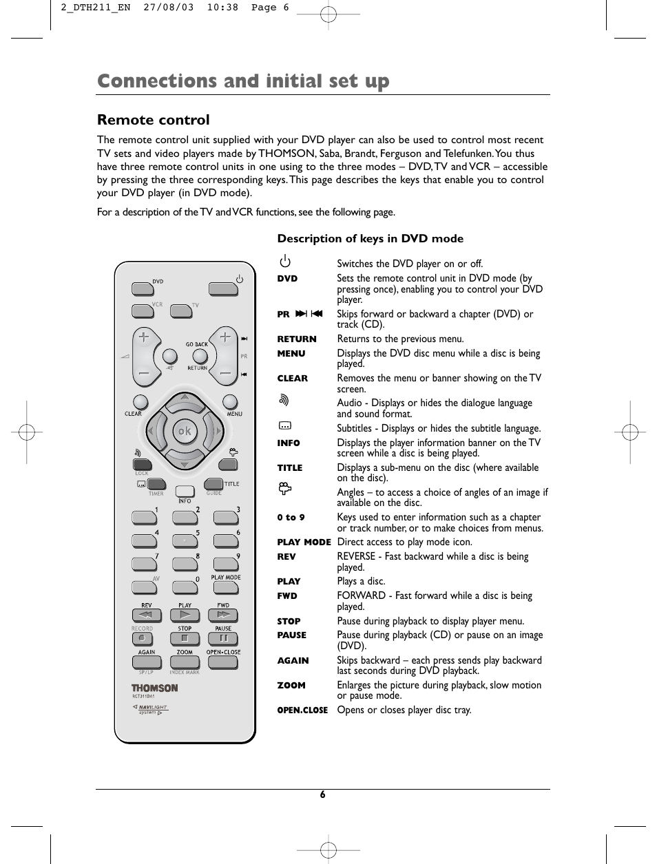 Connections and initial set up, Remote control | Technicolor - Thomson DTH211 User Manual | Page 6 / 29