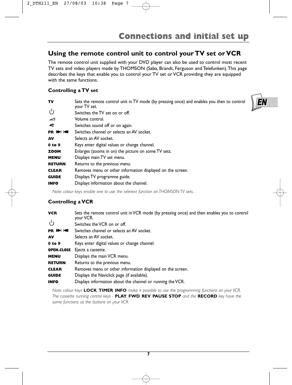 Connections and initial set up | Technicolor - Thomson DTH211 User Manual | Page 7 / 29