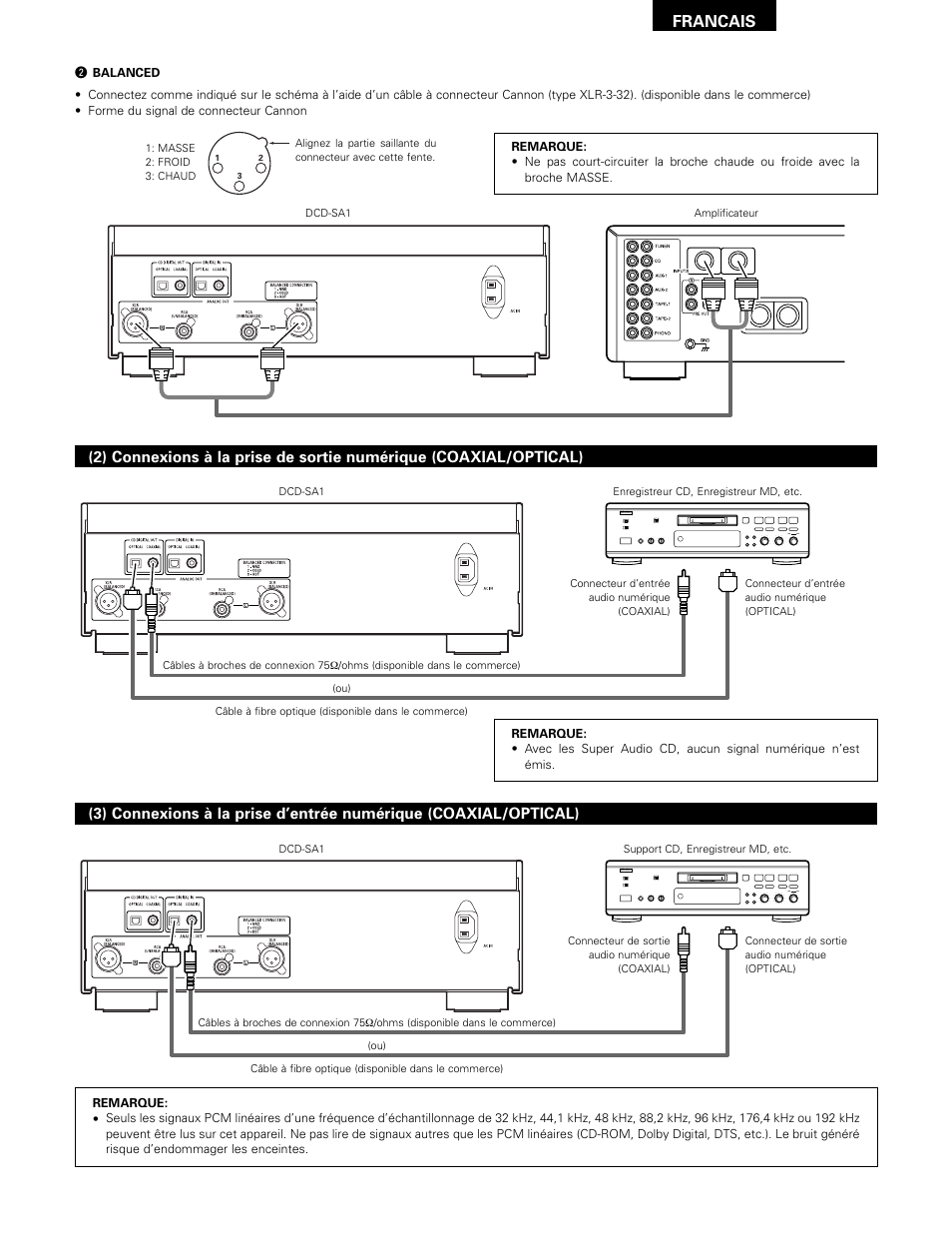 Francais | Technicolor - Thomson DCD-SA1 User Manual | Page 29 / 86