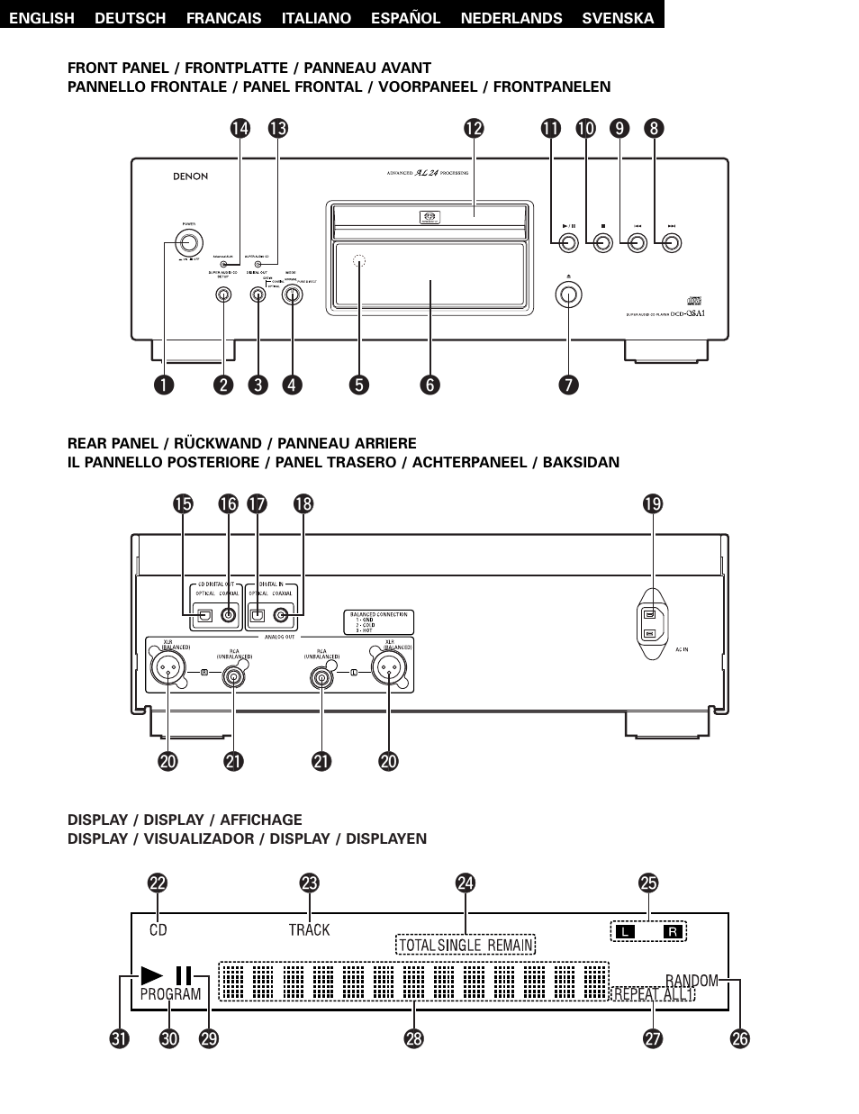 Technicolor - Thomson DCD-SA1 User Manual | Page 3 / 86