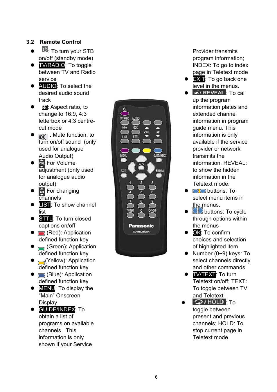 Remote control | Technicolor - Thomson TU-SZT105A User Manual | Page 6 / 24