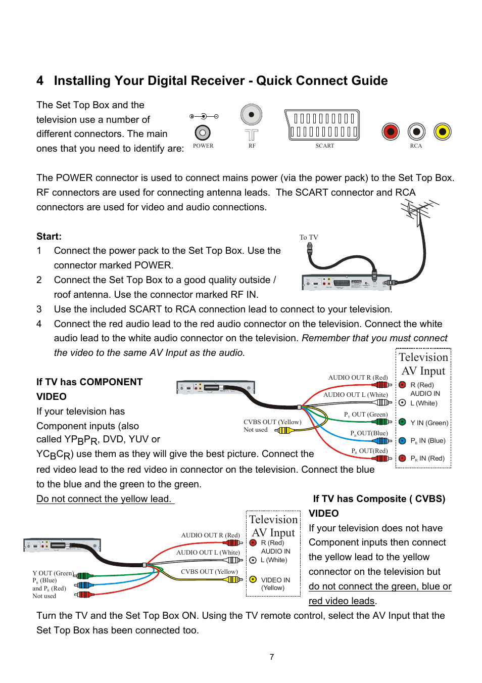 Av input, Television | Technicolor - Thomson TU-SZT105A User Manual | Page 7 / 24