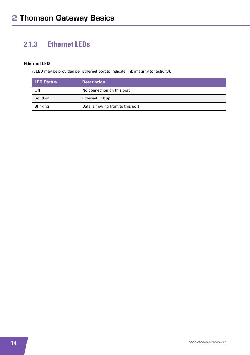 3 ethernet leds, Ethernet led, Ethernet leds | 2thomson gateway basics 2.1.3 ethernet leds | Technicolor - Thomson TG784 User Manual | Page 20 / 86