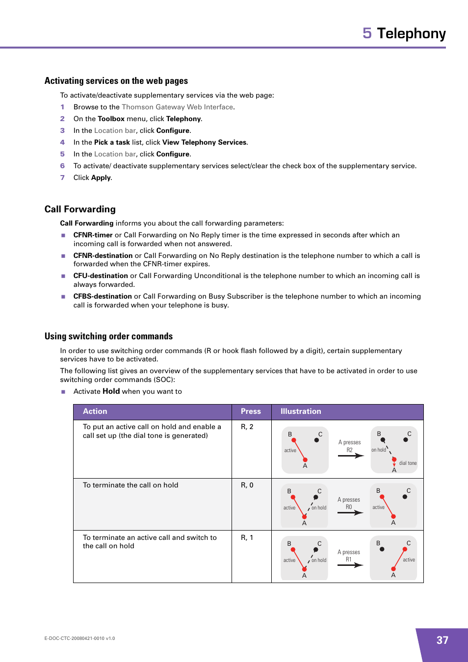 Call forwarding, Using switching order commands, 5telephony | Activating services on the web pages | Technicolor - Thomson TG784 User Manual | Page 43 / 86