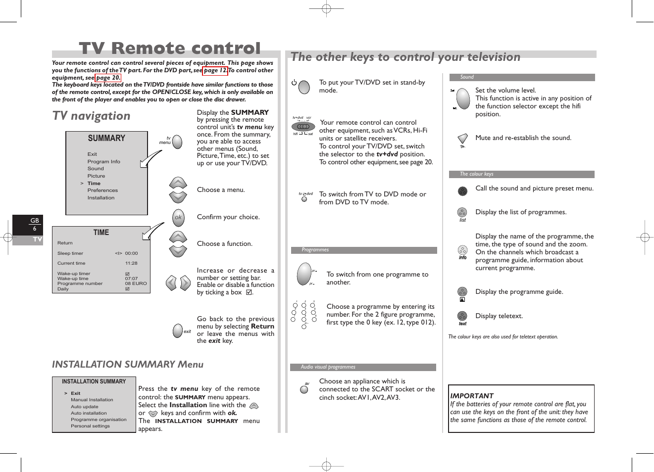 Tv remote control, The other keys to control your television, Tv navigation | Installation summary menu, Summary | Technicolor - Thomson TV/DVD User Manual | Page 13 / 35