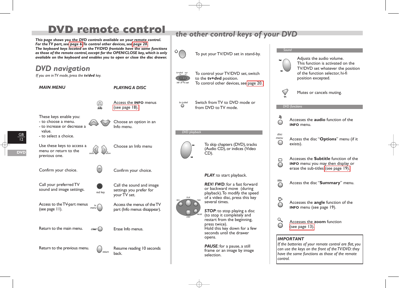 Dvd remote control, The other control keys of your dvd, Dvd navigation | Technicolor - Thomson TV/DVD User Manual | Page 19 / 35