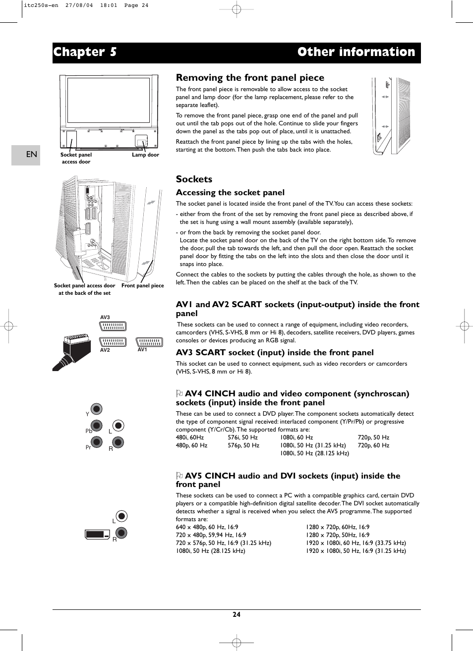 Chapter 5 other information, Removing the front panel piece, Sockets | Technicolor - Thomson ITC250S User Manual | Page 24 / 26