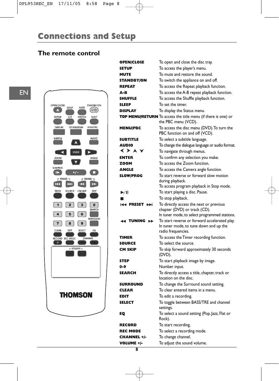 Connections and setup, The remote control | Technicolor - Thomson DPL953REC User Manual | Page 8 / 30