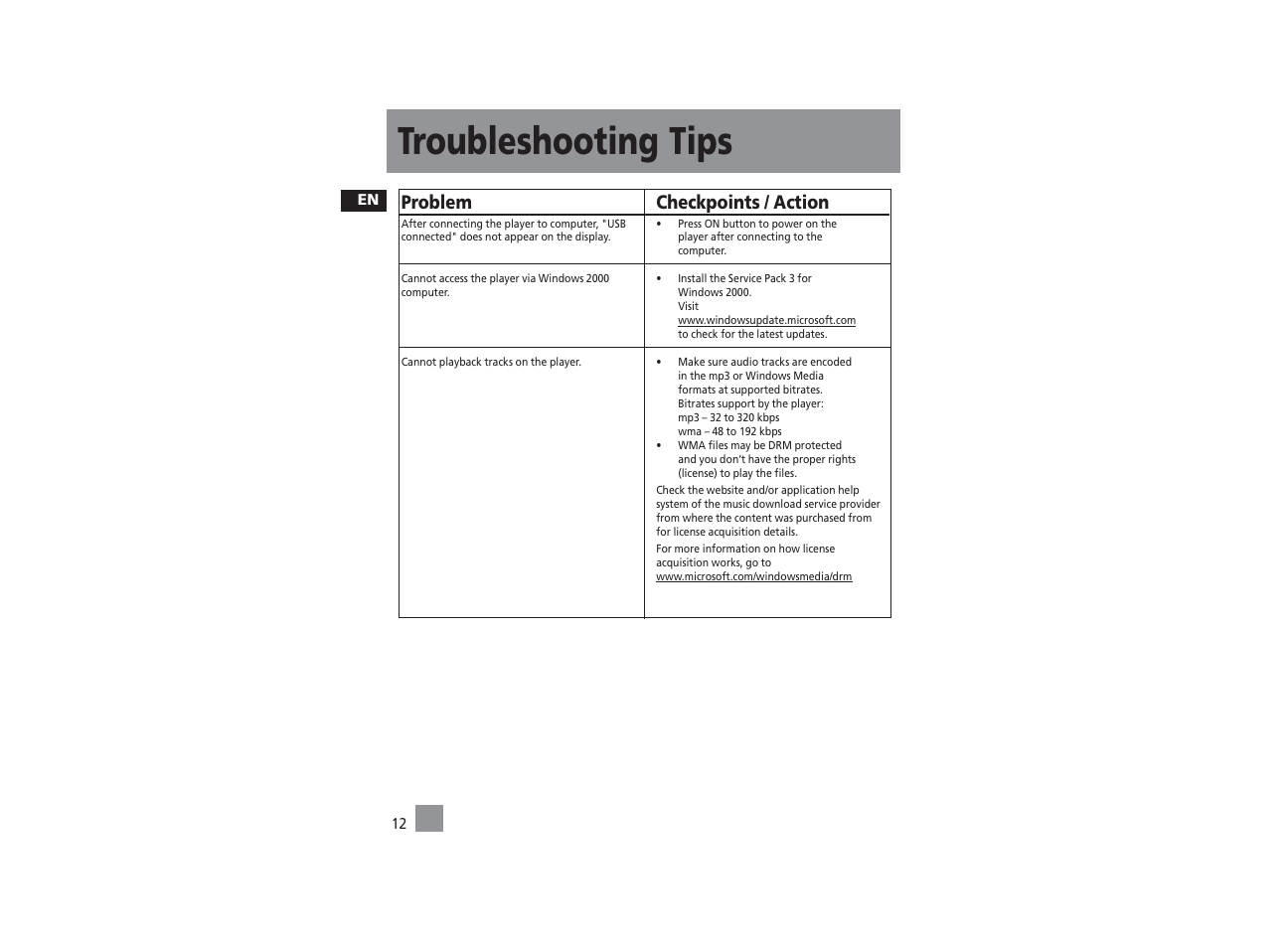 Troubleshooting tips, Problem, Checkpoints / action | Technicolor - Thomson PDP22G1K User Manual | Page 24 / 24
