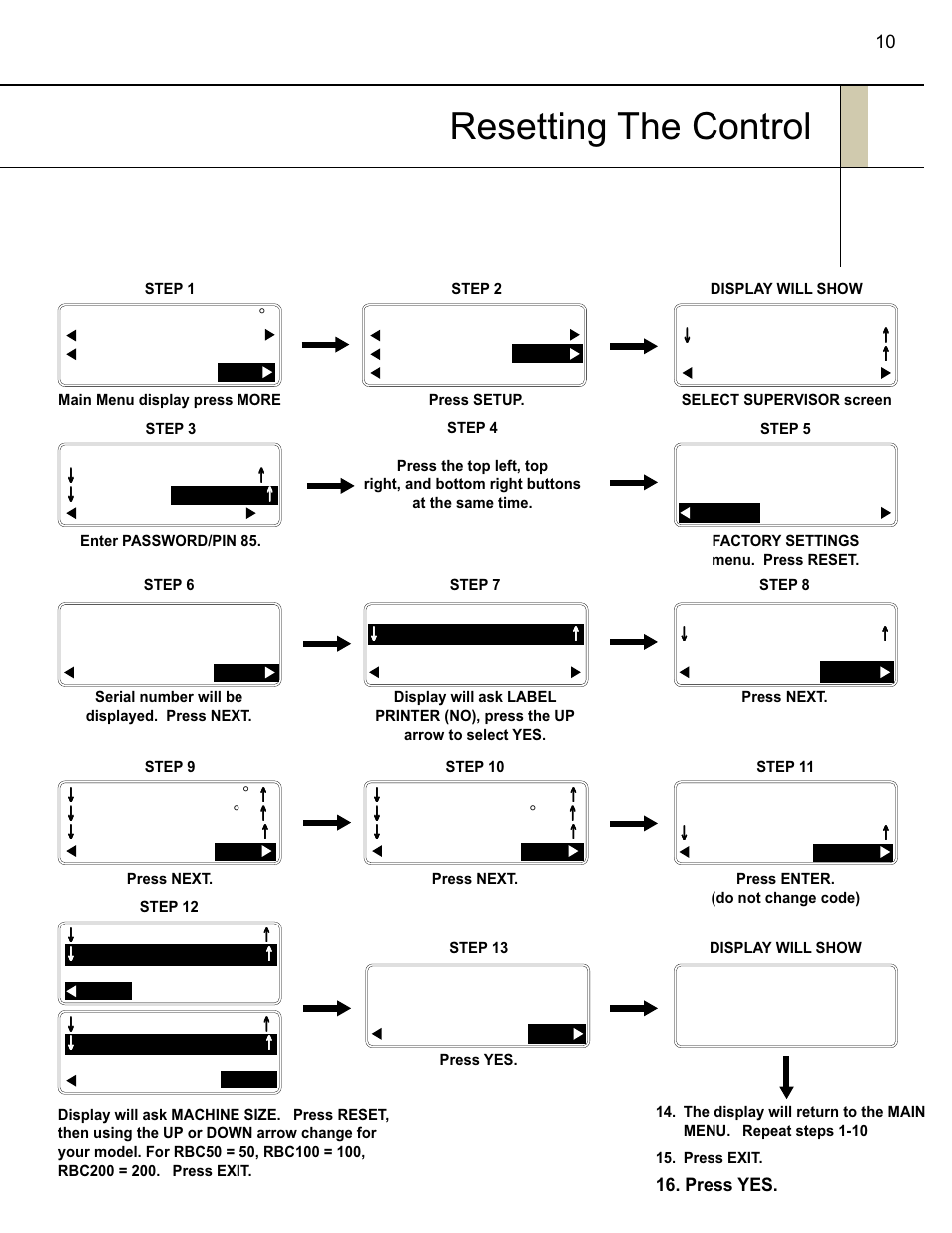 Resetting the control, Refers to older control versions only | Traulsen RBC100  EN User Manual | Page 11 / 12