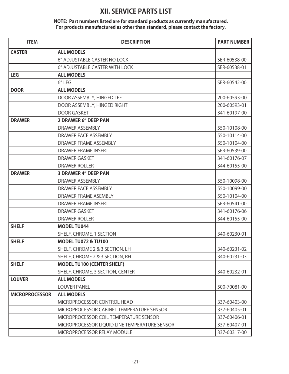Xii. service parts list | Traulsen TU044HT User Manual | Page 22 / 24