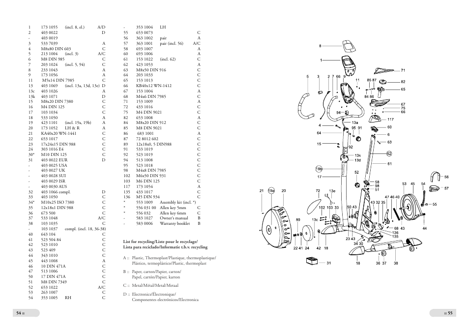 Tunturi E3 User Manual | Page 9 / 9