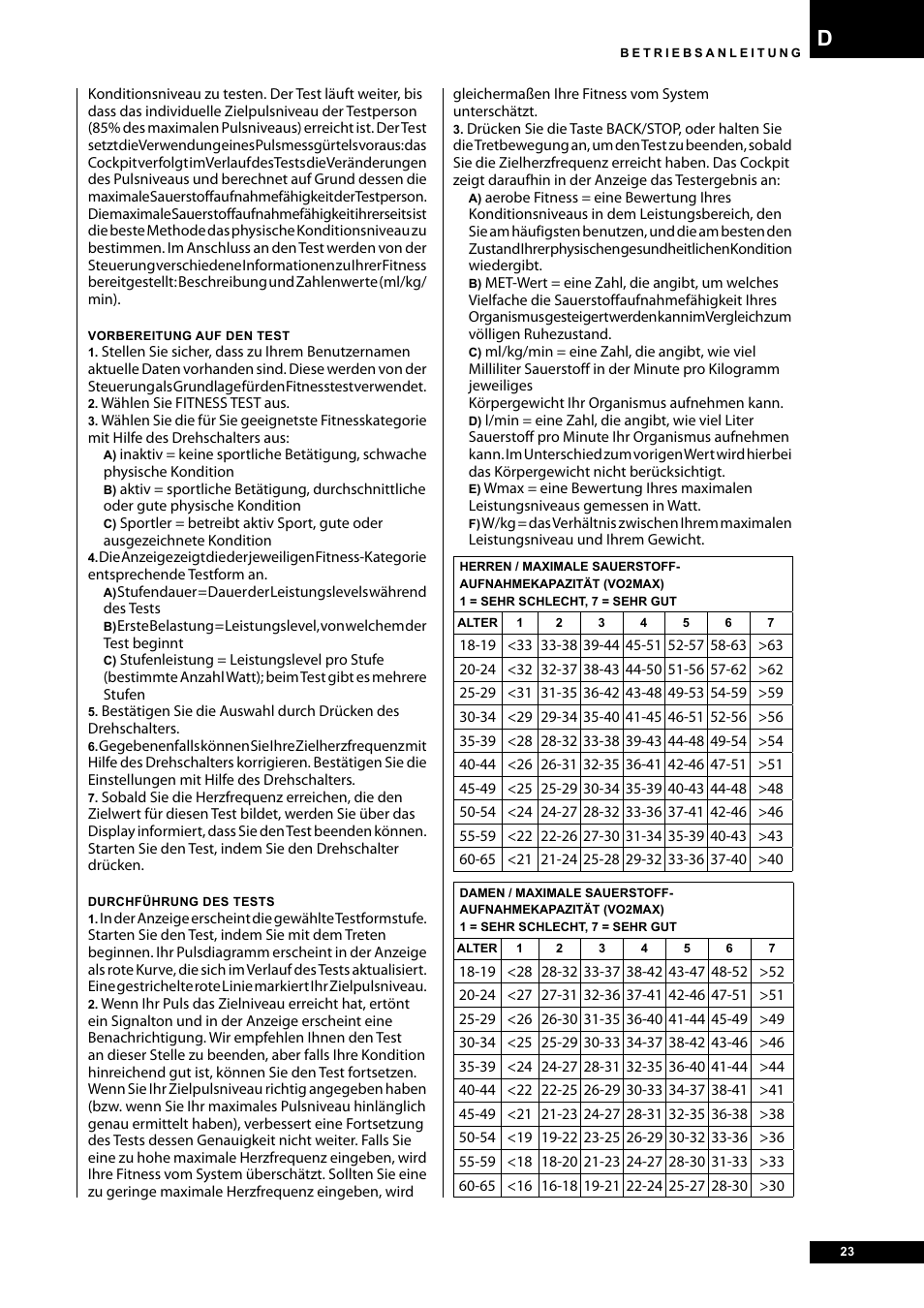 Tunturi E40 User Manual | Page 23 / 96