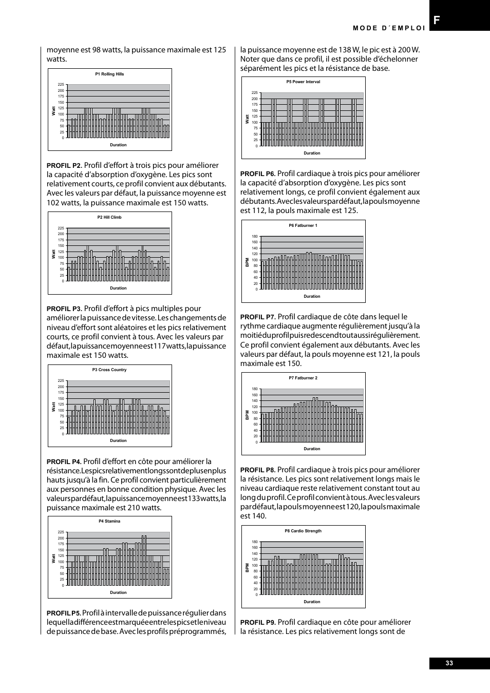 Tunturi E40 User Manual | Page 33 / 96