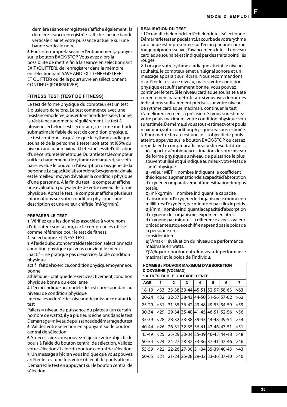 Tunturi E40 User Manual | Page 35 / 96