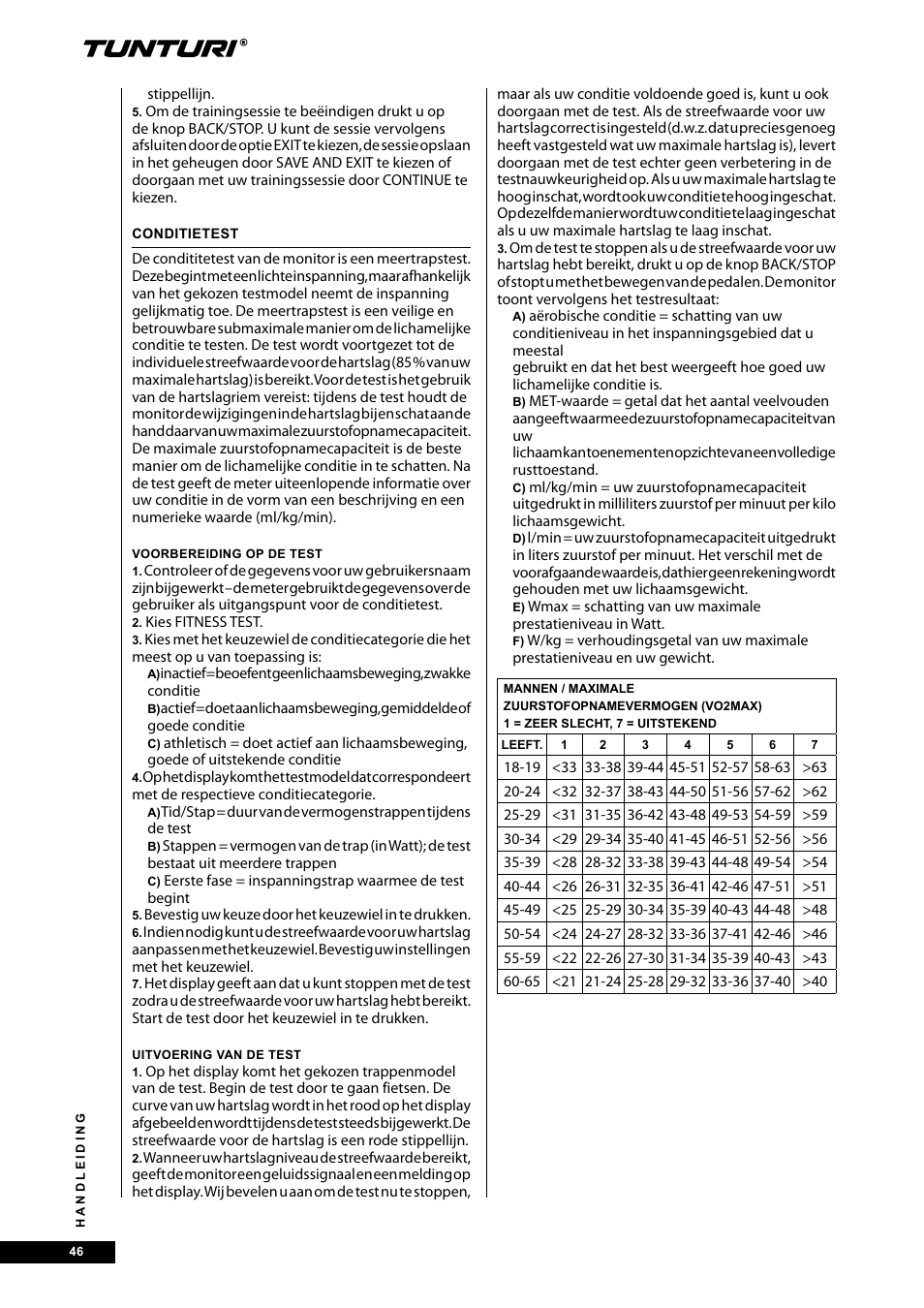 Tunturi E40 User Manual | Page 46 / 96