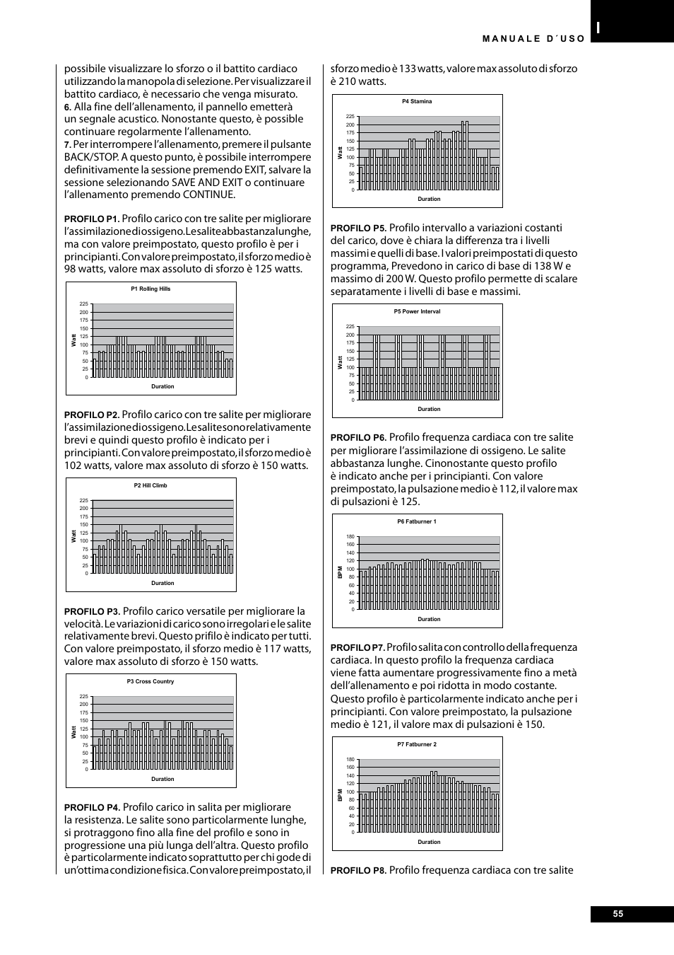 Profilo frequenza cardiaca con tre salite | Tunturi E40 User Manual | Page 55 / 96