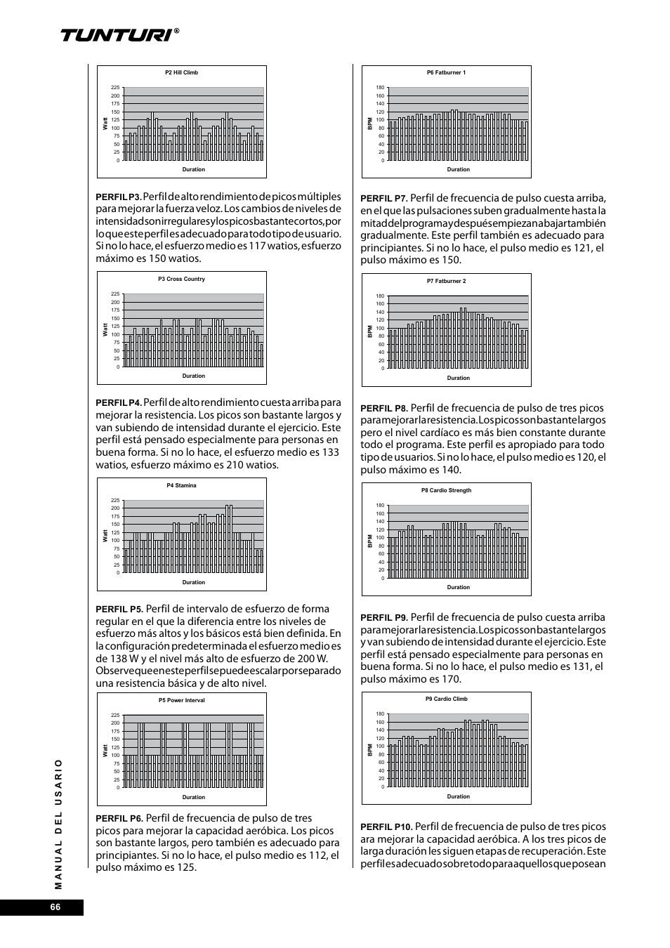 Tunturi E40 User Manual | Page 66 / 96