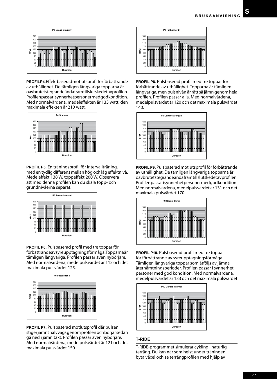 T-ride | Tunturi E40 User Manual | Page 77 / 96