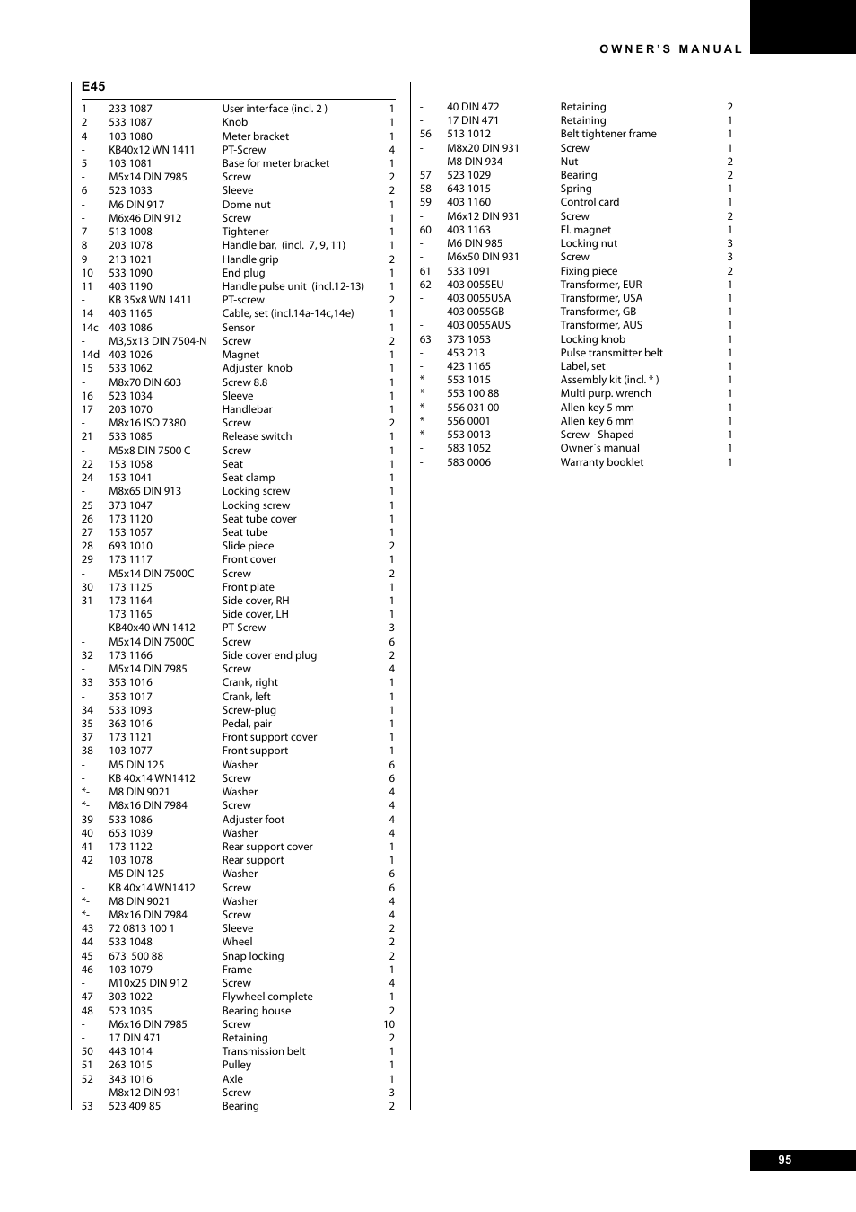 Tunturi E40 User Manual | Page 95 / 96