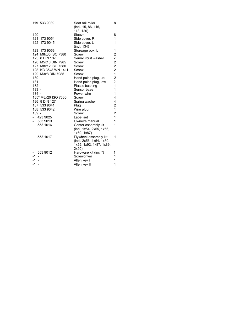 Tunturi E80R User Manual | Page 110 / 112