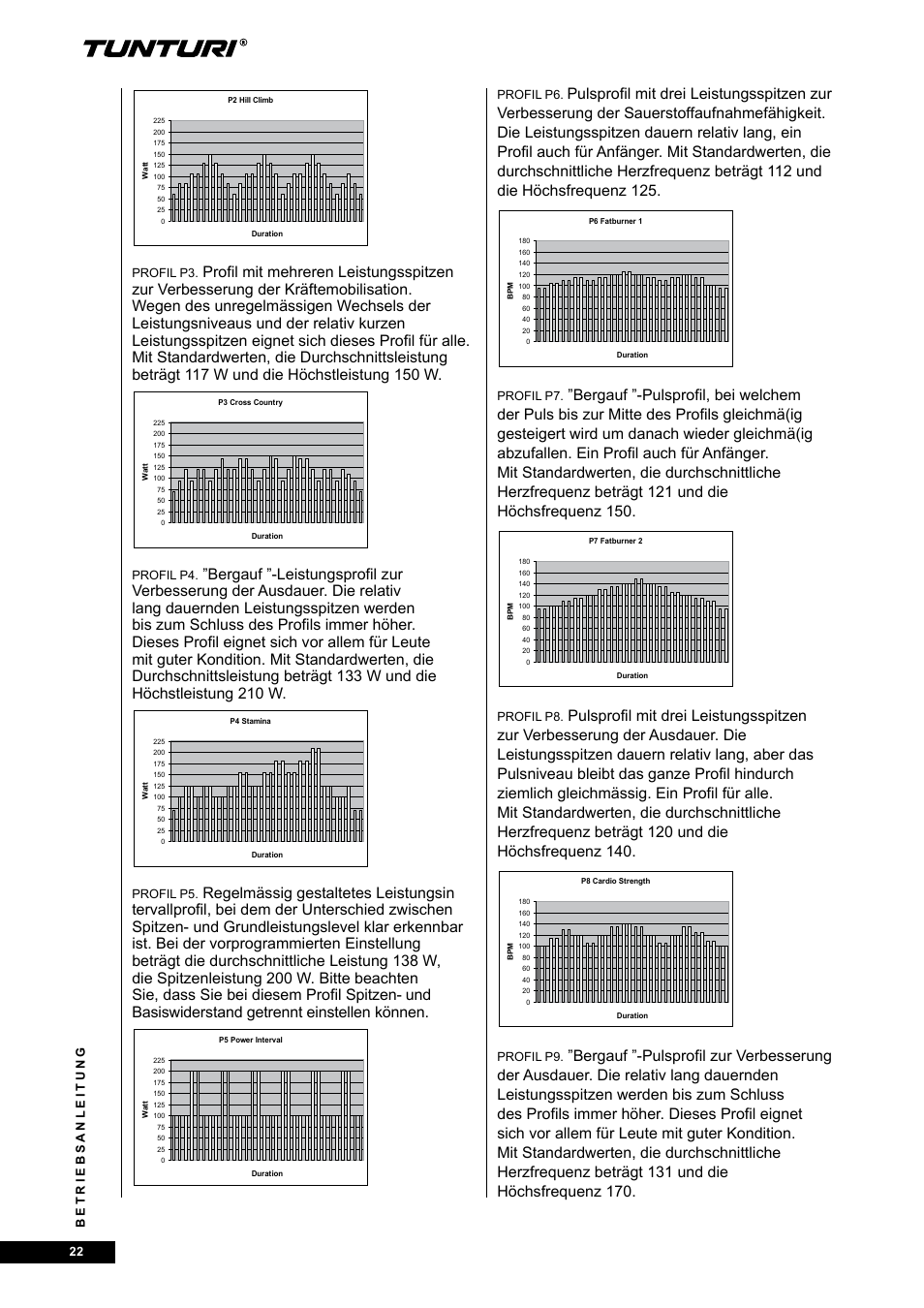 Tunturi E80R User Manual | Page 22 / 112
