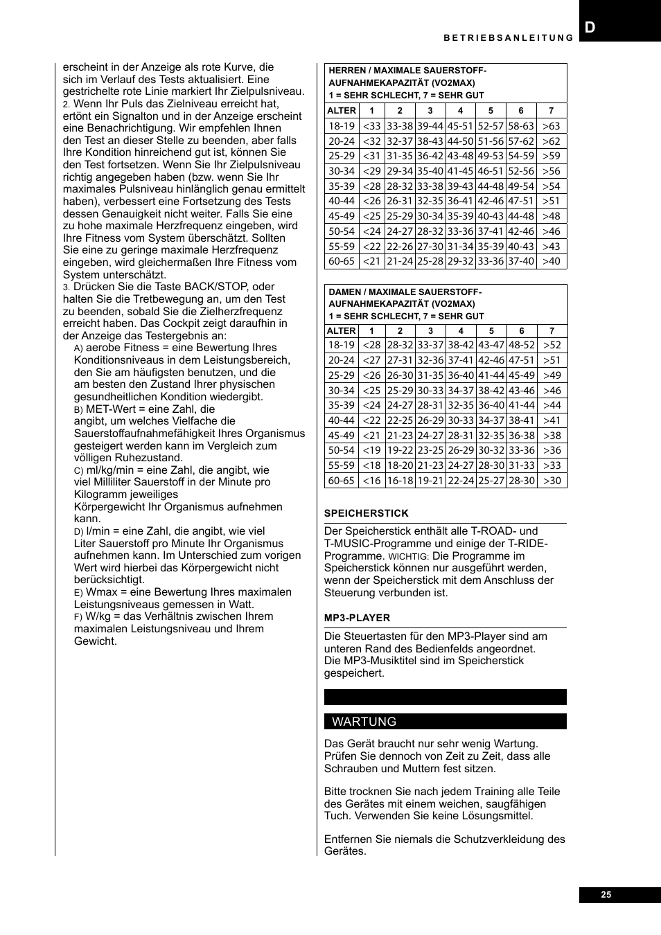 Tunturi E80R User Manual | Page 25 / 112