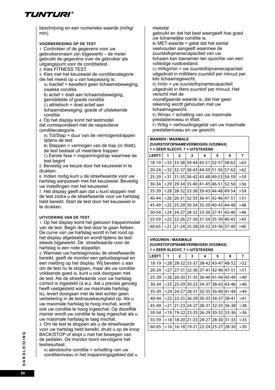 Tunturi E80R User Manual | Page 50 / 112
