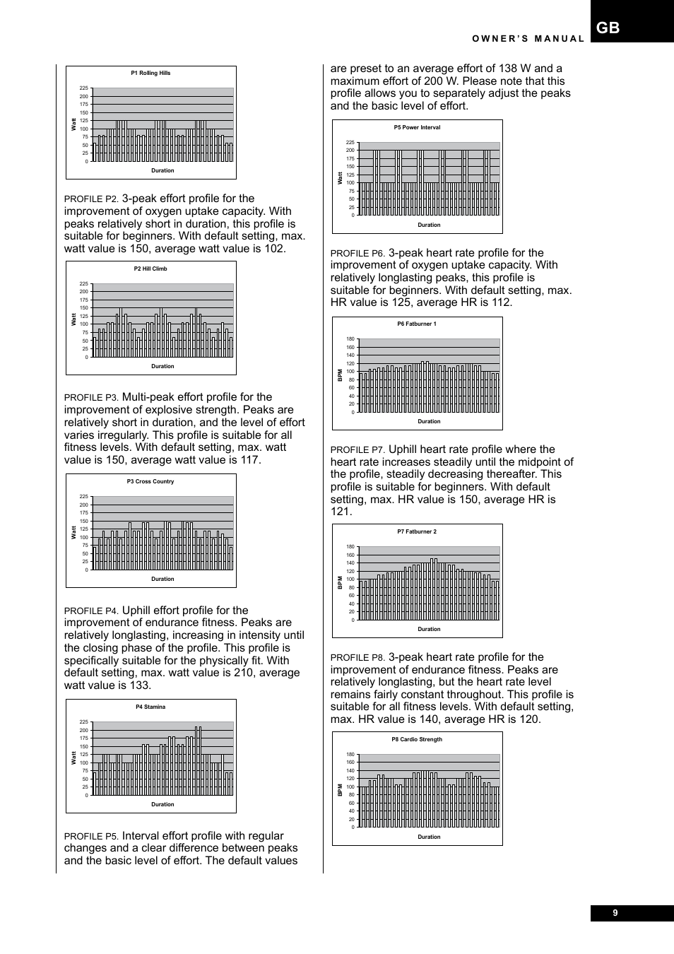 Tunturi E80R User Manual | Page 9 / 112